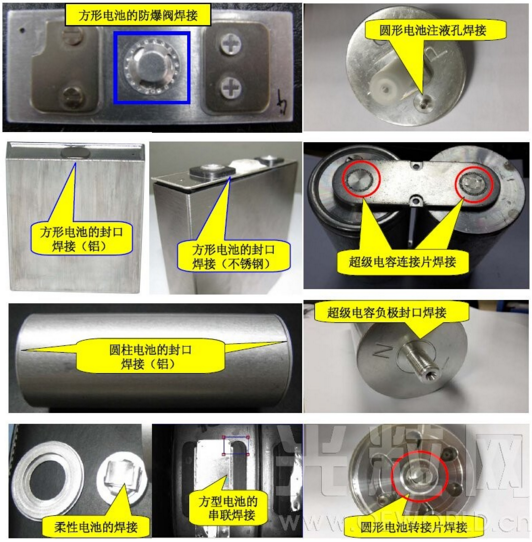 激光焊接机在动力电池中焊接中的应用